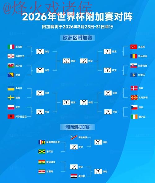 2026世界杯盘口开户最新网址 2026世界杯盘口开户最新网址